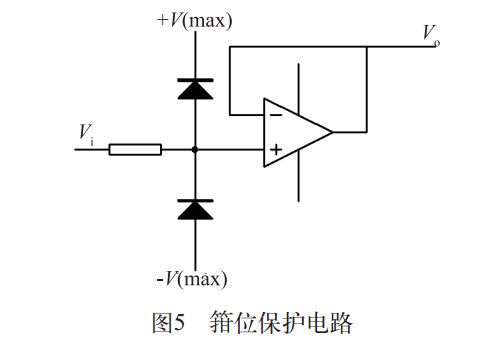 箝位保護電路