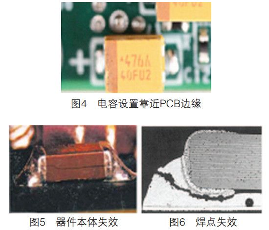 SMT設(shè)計(jì)問題