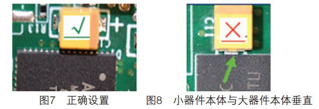SMT設(shè)計(jì)方法