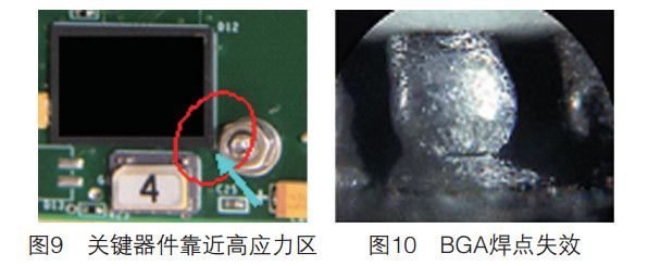 SMT工藝
