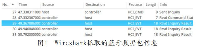 圖1 Wireshark抓取的藍(lán)牙數(shù)據(jù)包信息