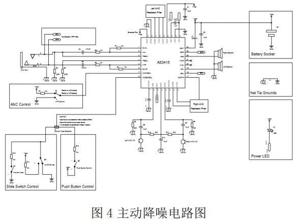 圖 4 主動降噪電路圖