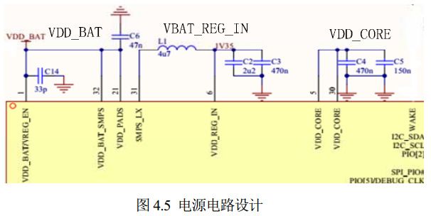 圖 4.5 電源電路設(shè)計