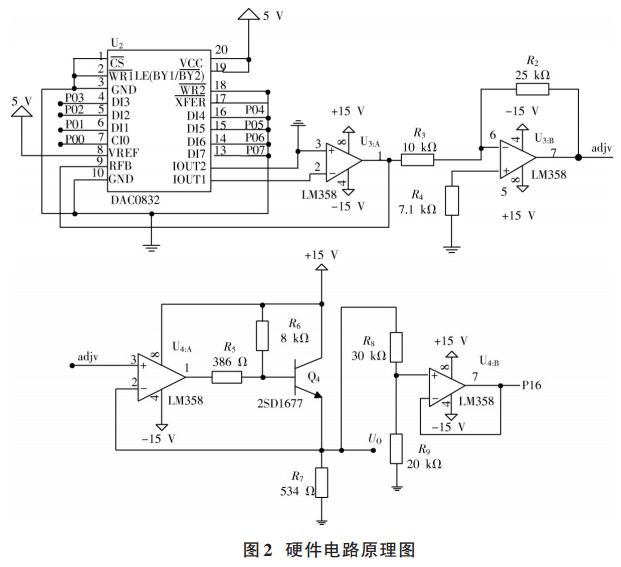 圖 2 藍(lán)牙數(shù)控直流電壓源硬件電路原理圖