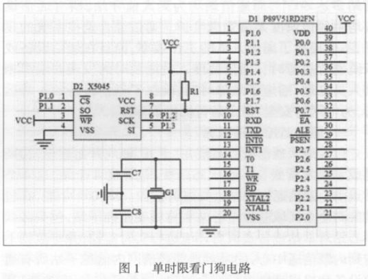 圖1 單時(shí)限看門狗電路