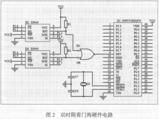圖2 雙時(shí)限看門狗電路