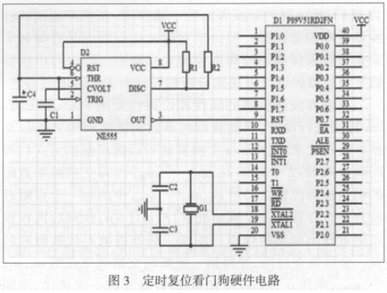 圖3 定時(shí)復(fù)位看門狗電路