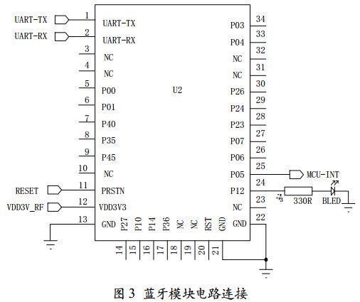 圖 3 藍(lán)牙模塊電路連接