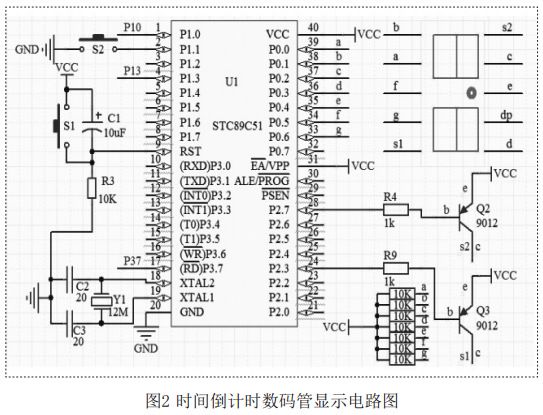 圖2 時(shí)間倒計(jì)時(shí)數(shù)碼管顯示電路圖