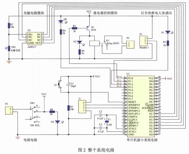 圖2 智能書(shū)房燈系統(tǒng)電路