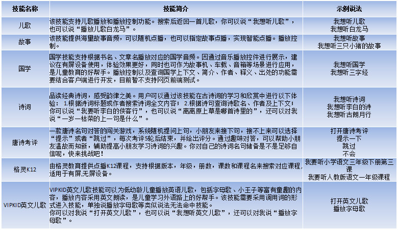 點(diǎn)讀筆方案開發(fā)