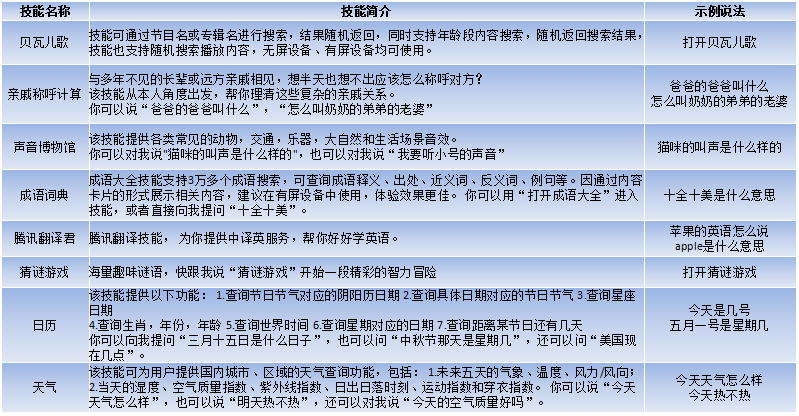 點(diǎn)讀筆開發(fā)商
