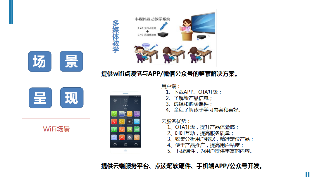 藍(lán)牙Wifi點(diǎn)讀筆OID方案開發(fā)技術(shù)對(duì)比