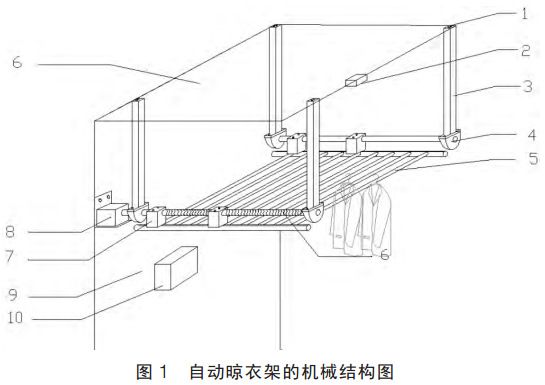 圖 1 自動(dòng)晾衣架的機(jī)械結(jié)構(gòu)圖