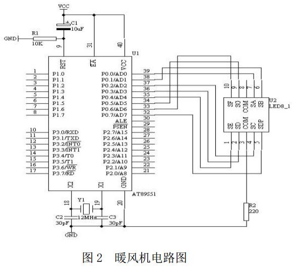 圖 2 暖風機電路圖