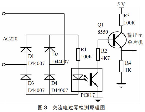 圖 3 交流電過(guò)零檢測(cè)原理圖