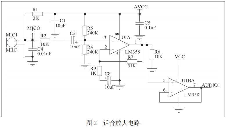 圖 2 話(huà)音放大電路