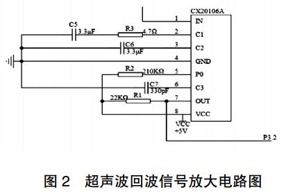 圖 2 超聲波回波信號(hào)放大電路圖
