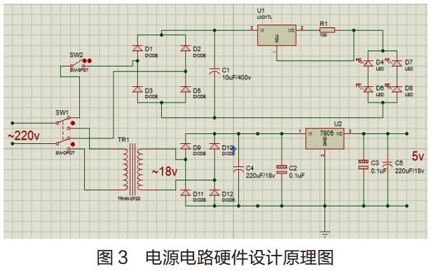 圖 3? 電源電路硬件設(shè)計(jì)原理圖