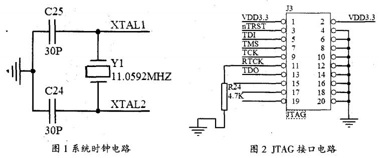 智能樓宇系統(tǒng)的硬件設計